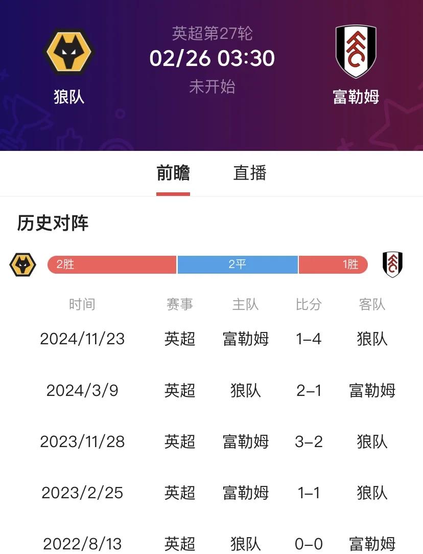 富勒姆主场击败诺里奇,脱离降级区的简单介绍 富勒姆主场击败诺里奇,脱离降级区的简单介绍