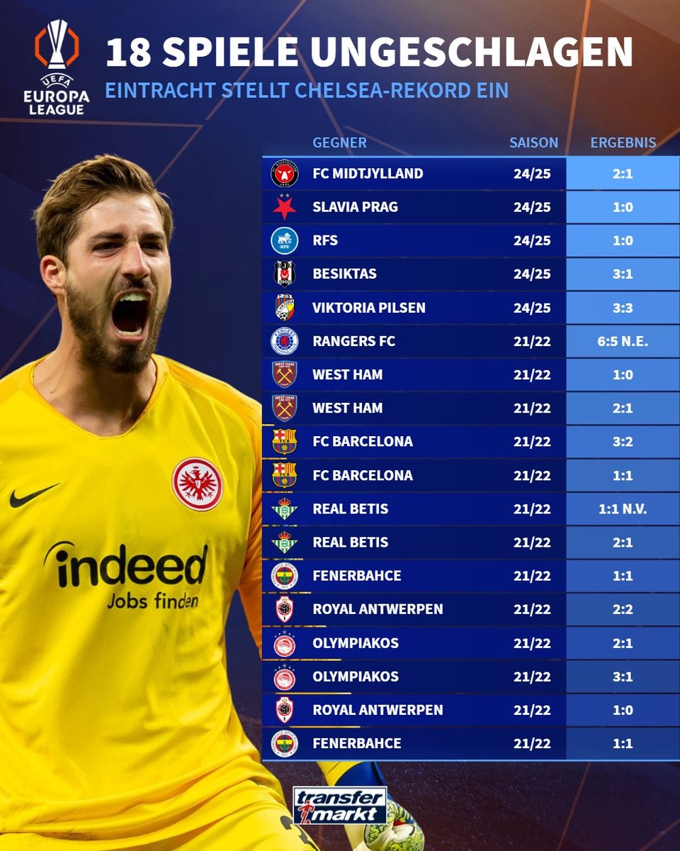 切尔西大胜彼得堡联,保持不败战绩的简单介绍 切尔西大胜彼得堡联,保持不败战绩的简单介绍