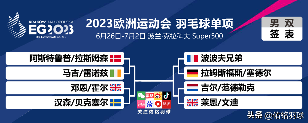 开云官网-关于欧锦赛预选赛：热门队伍全面胜出，晋级下一轮的信息