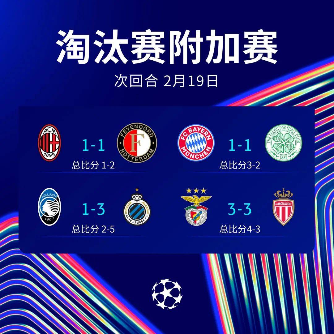 关于欧锦赛预选赛：热门队伍全面胜出，晋级下一轮的信息