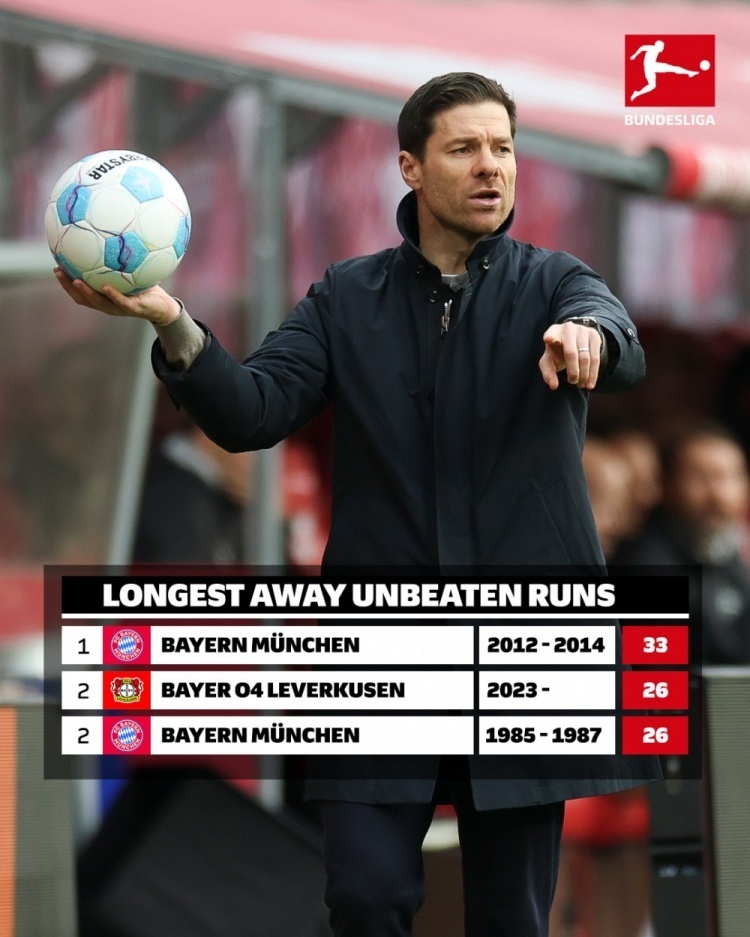 勒沃库森客场告捷,继续追赶前面球队 勒沃库森客场告捷,继续追赶前面球队