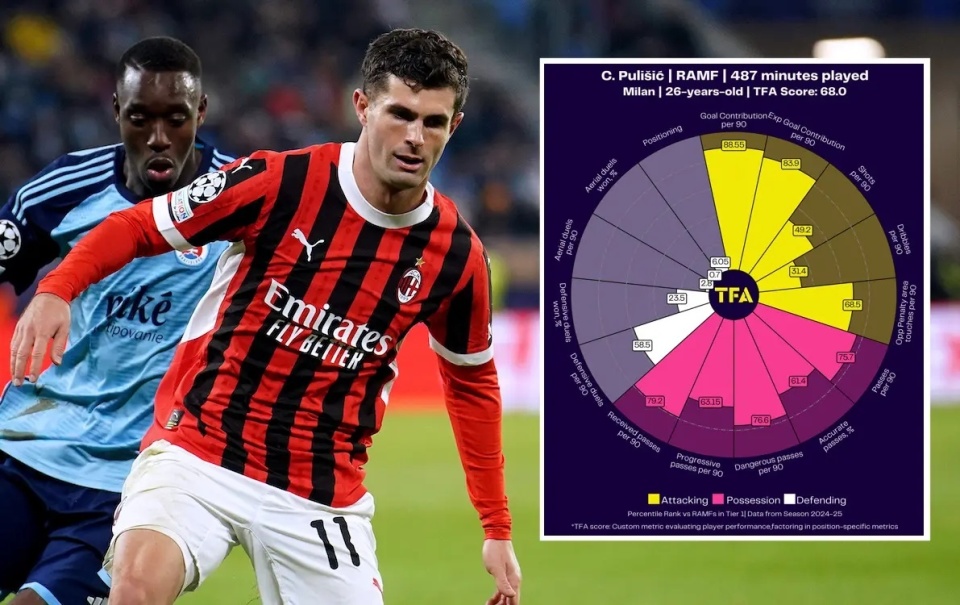 开云体育平台APP-关于罗马惨败AC米兰！迪亚斯斯绝杀终结不敌苦战的信息