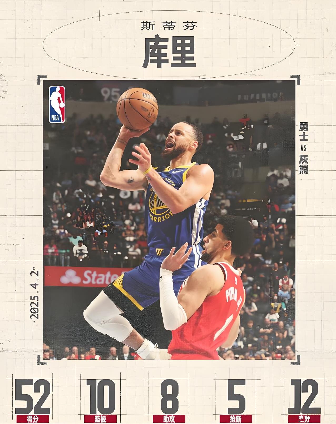 勇士大胜太阳,稳固西部第一 勇士大胜太阳,稳固西部第一