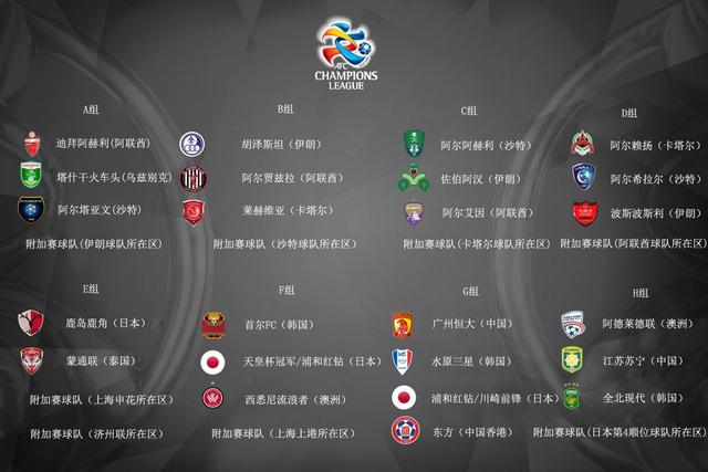 开云体育app-恒大历经千辛万苦独揽亚冠巨鲸