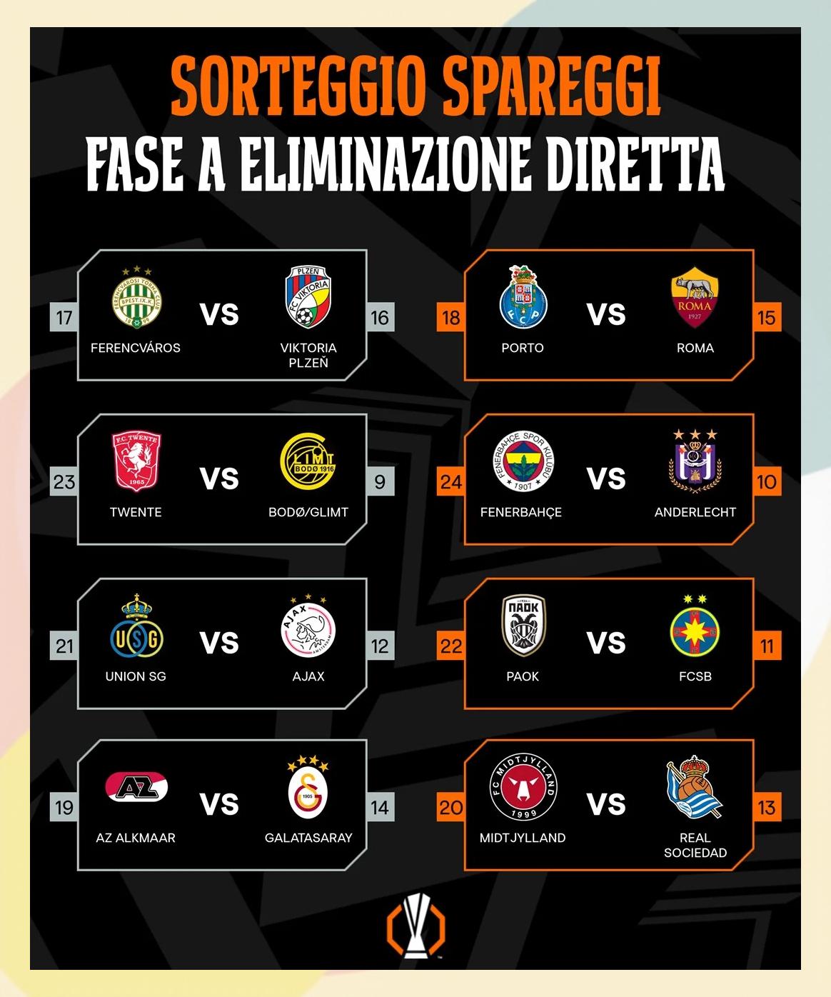 关于捷克队晋级欧预赛淘汰赛名单的信息