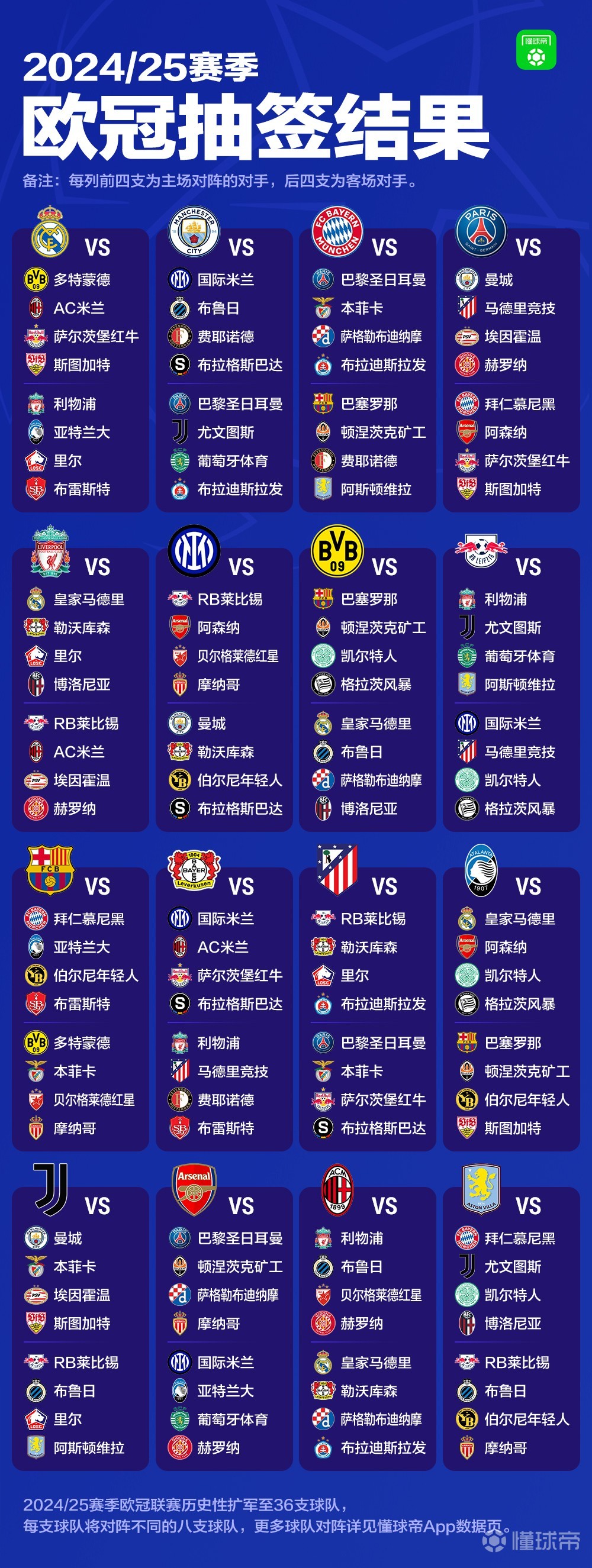 等待新赛程公布，球迷期待看到对决对阵