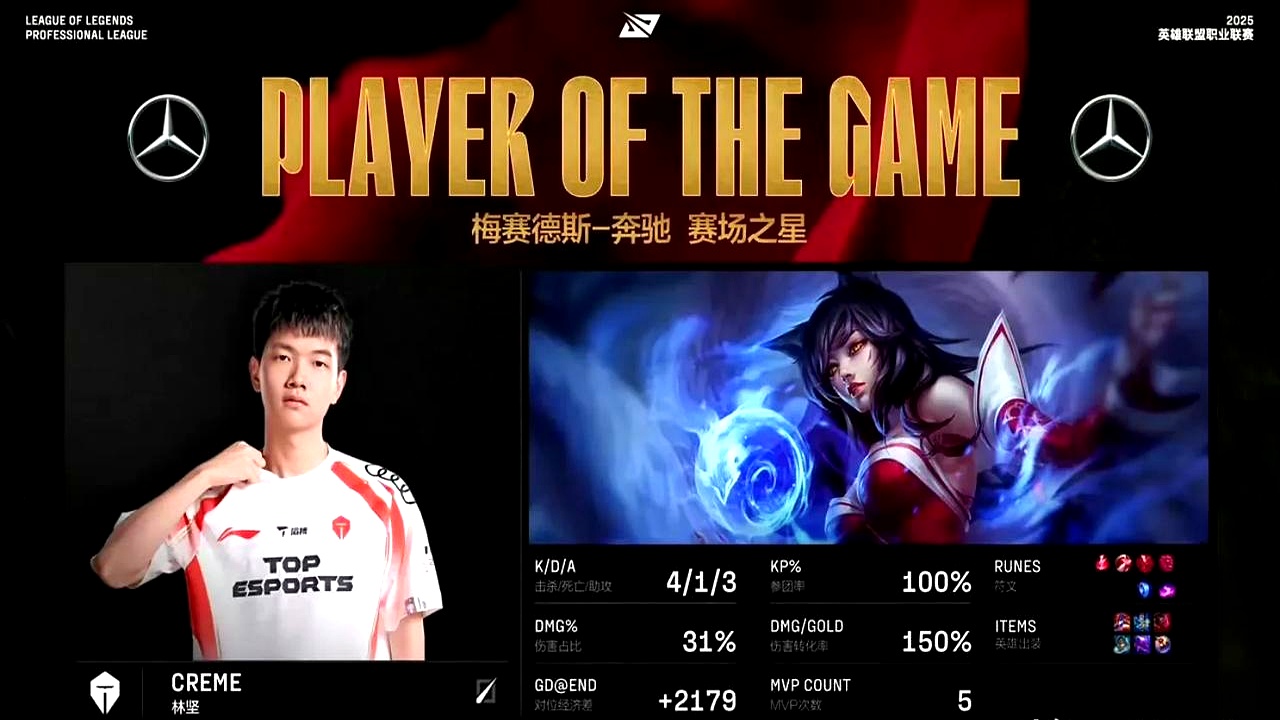 关于TES险胜JDG，Zeus关键制胜的信息